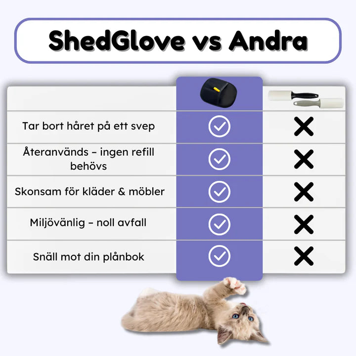 Få bort allt hår med ett svep